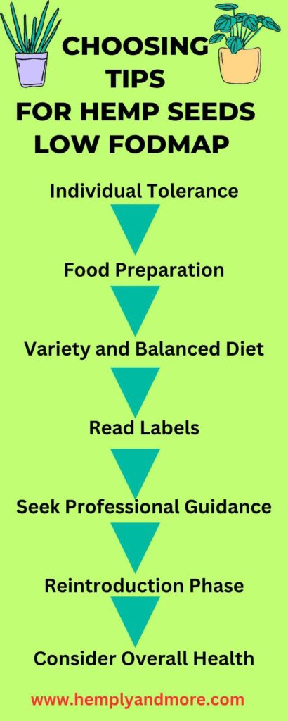 Tips FOR Hemp Seeds Low FODMAP 