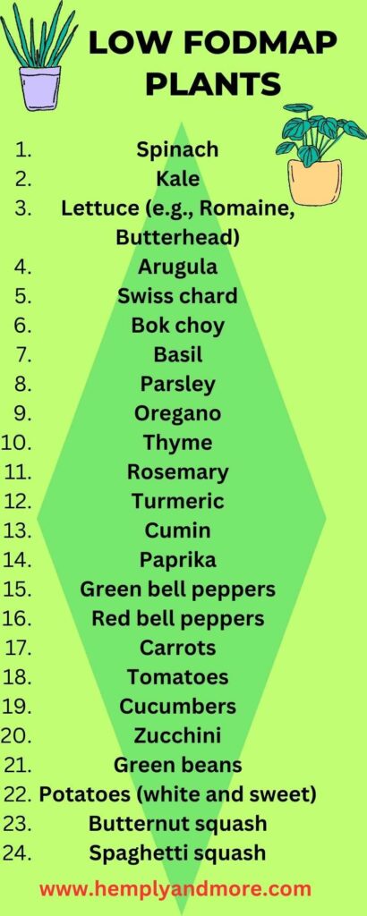low Fodmap plants