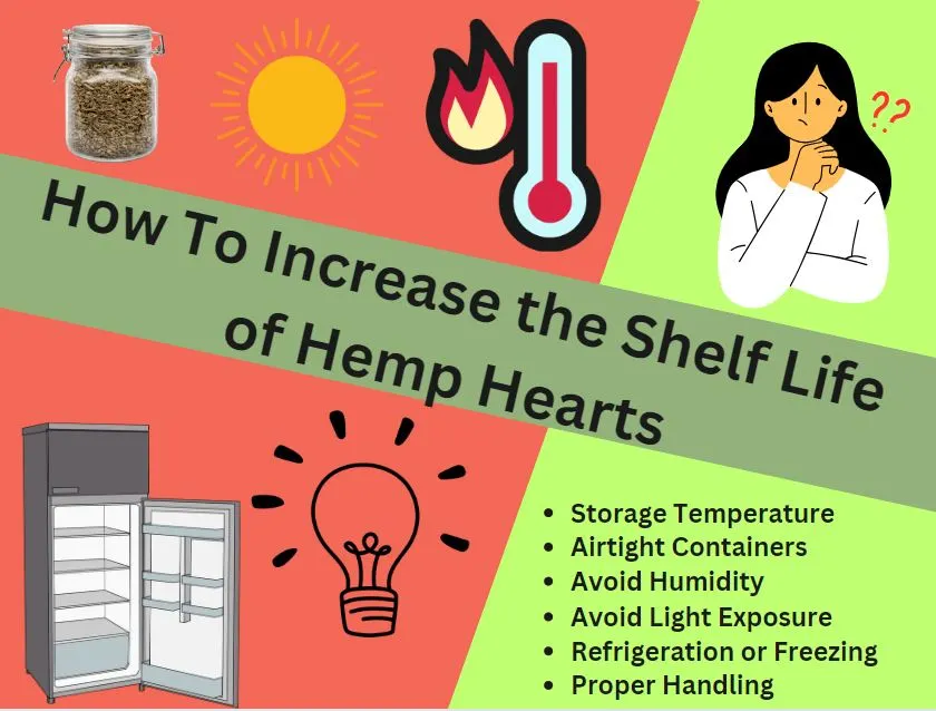 
How To Increase the Shelf Life of Hemp Hearts
