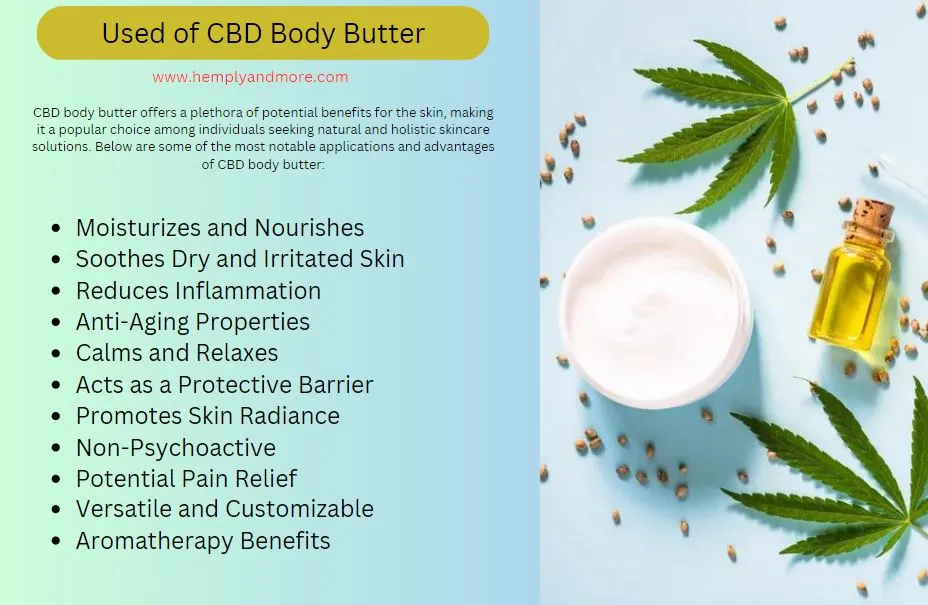 Used of CBD Body Butter